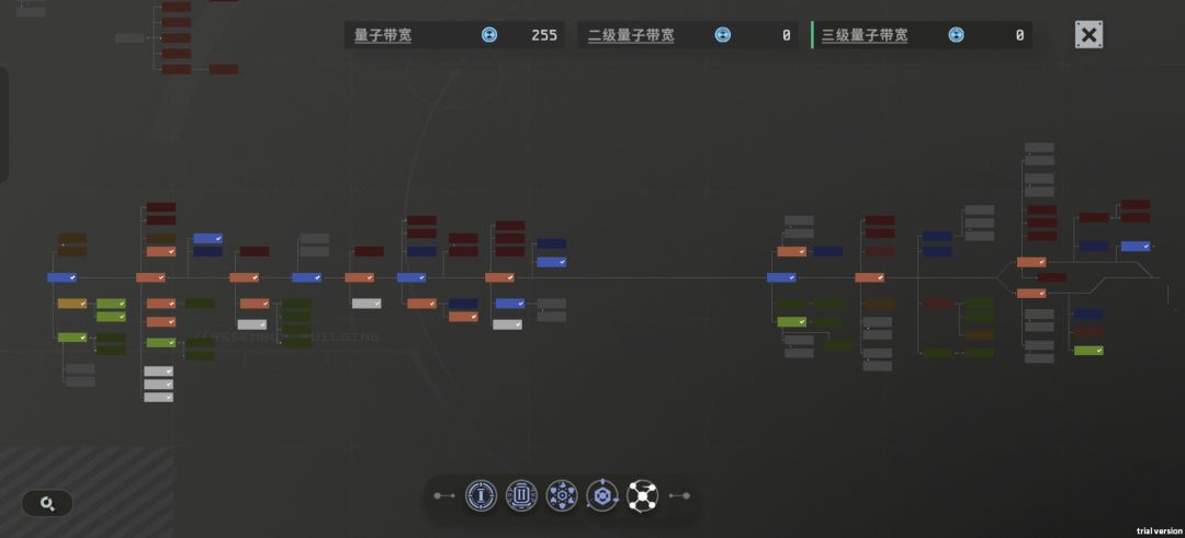 做一个轻松度过前30天的攻略吧 4