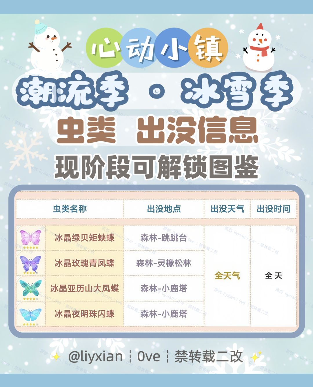 【心动小镇】冰雪季 4种虫类 出没信息 2