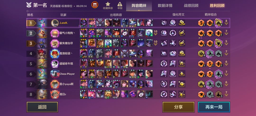 上至尊，这几套阵容就够了！ 3