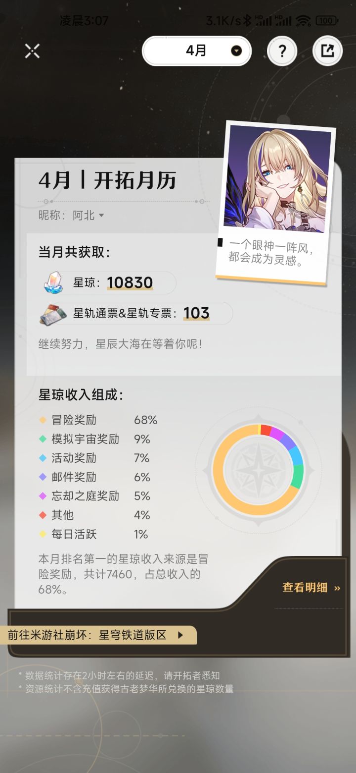 大家怎么评价我的呢截图