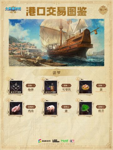 港口交易图鉴 | 法罗篇
