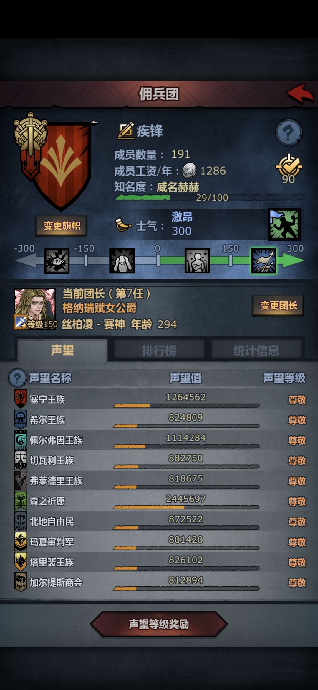 全尊小萌新一个 1