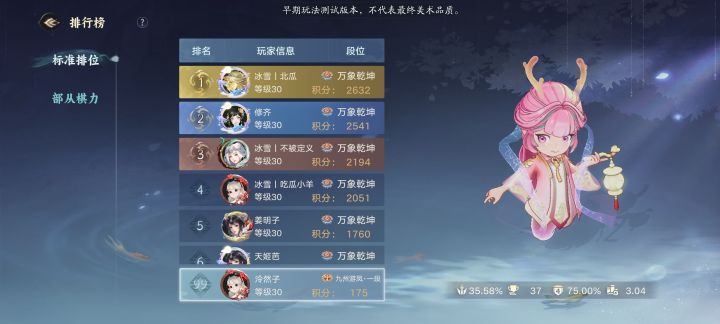 哈哈哈,也是当上守门员了,刚好99截图