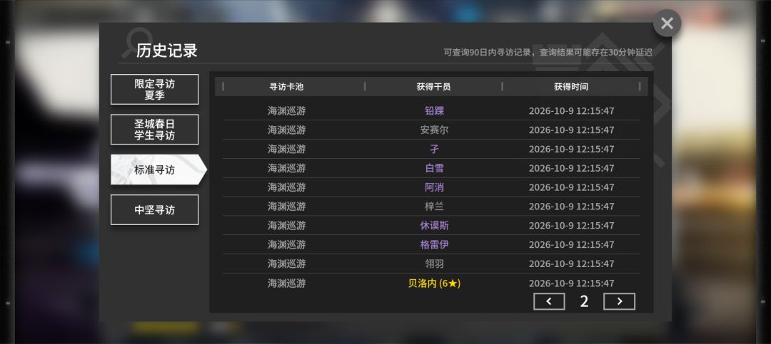 昨日嗨,今日不嗨 3