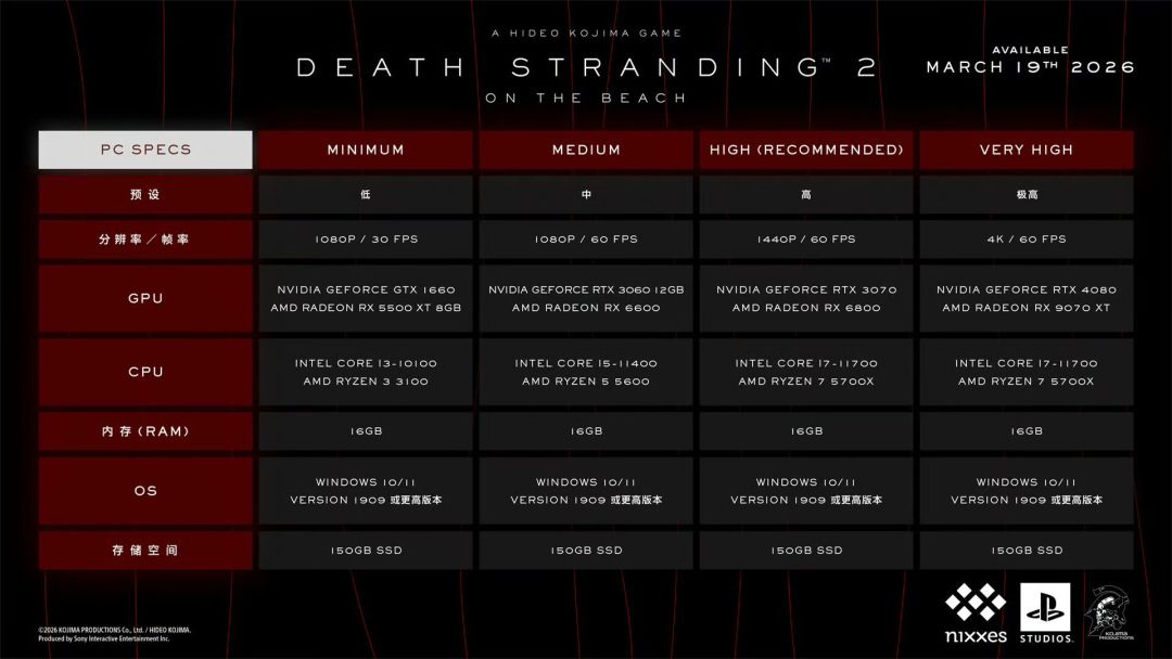 【快讯】《死亡搁浅2》PC版配置要求公布 1