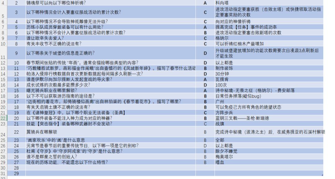 知识试炼-问题收集文档一图流（更新中） 1