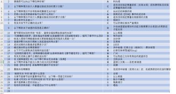 知识试炼-问题收集文档一图流（更新中）