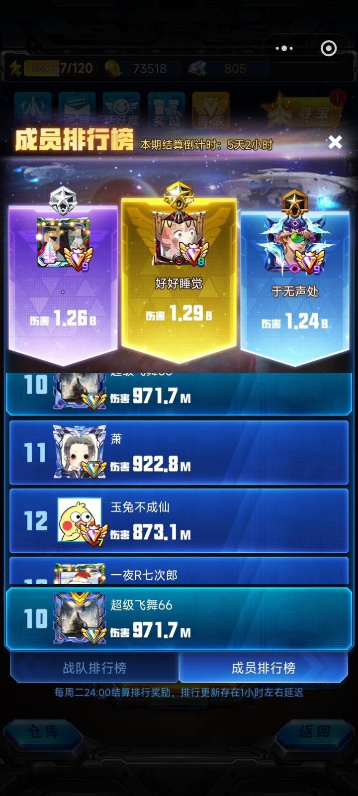 6战队收活跃的兄弟截图