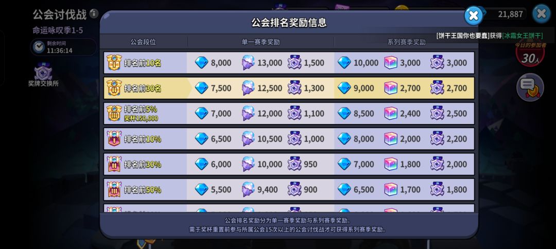 北境之光招人啦~ 3