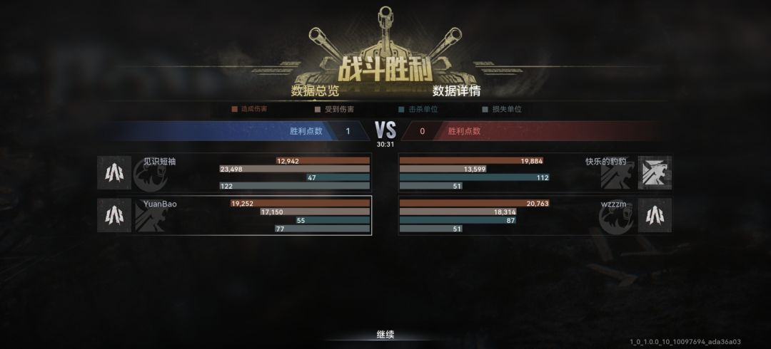 极限一票胜出 6