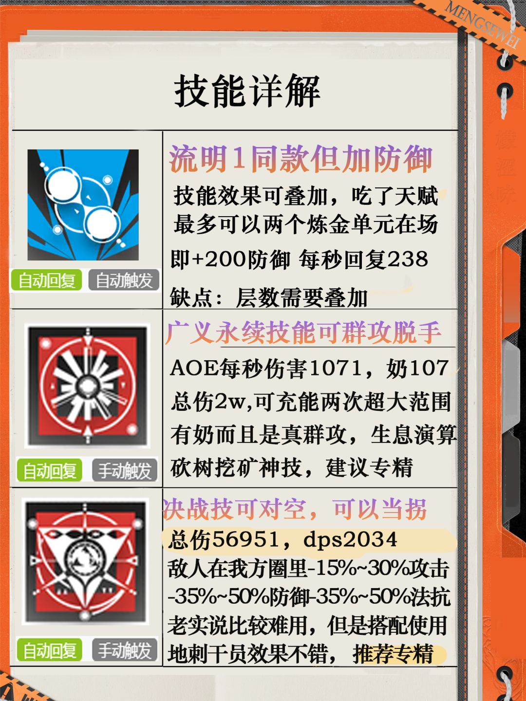 异格棘刺评测:新时代超大杯炼金师 2