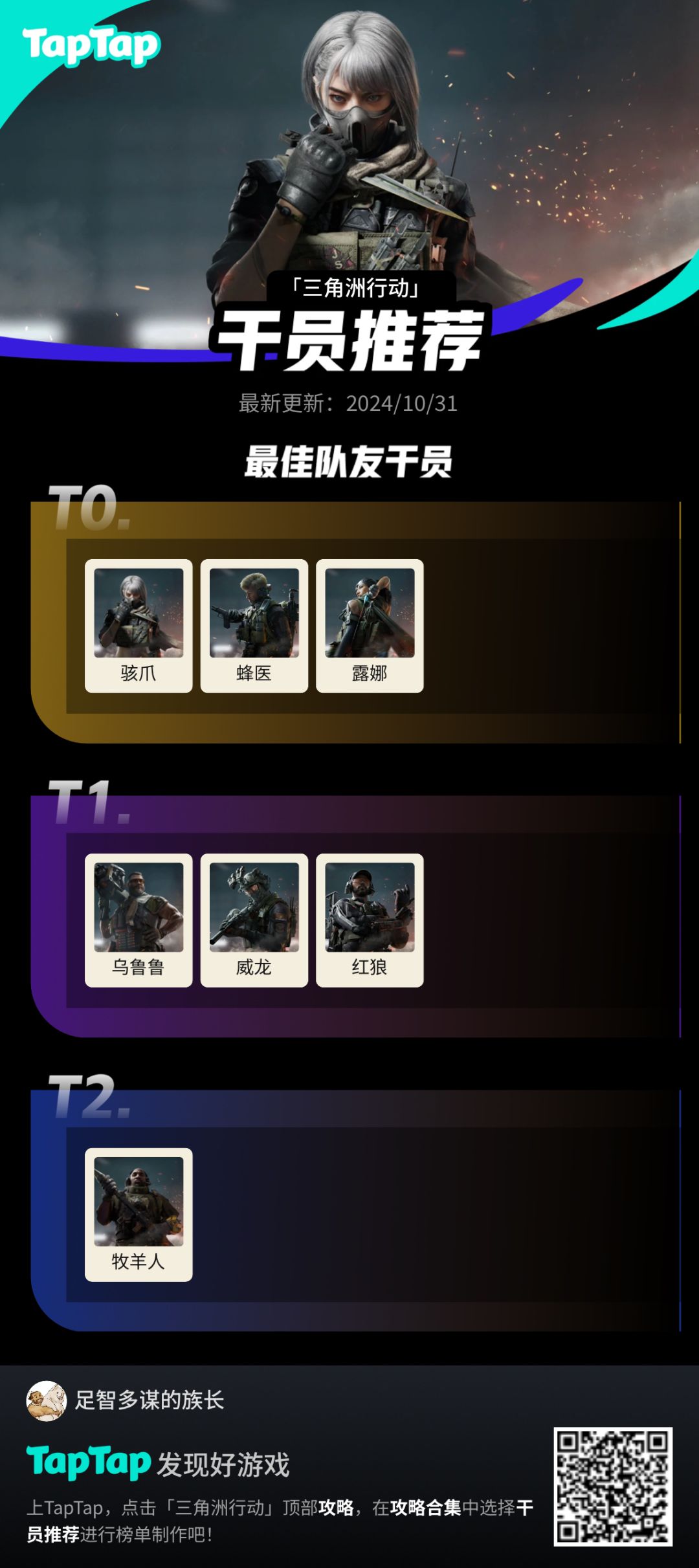 #三角洲行动干员推荐截图