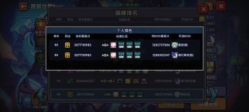 一图了解我的牧师熟练度