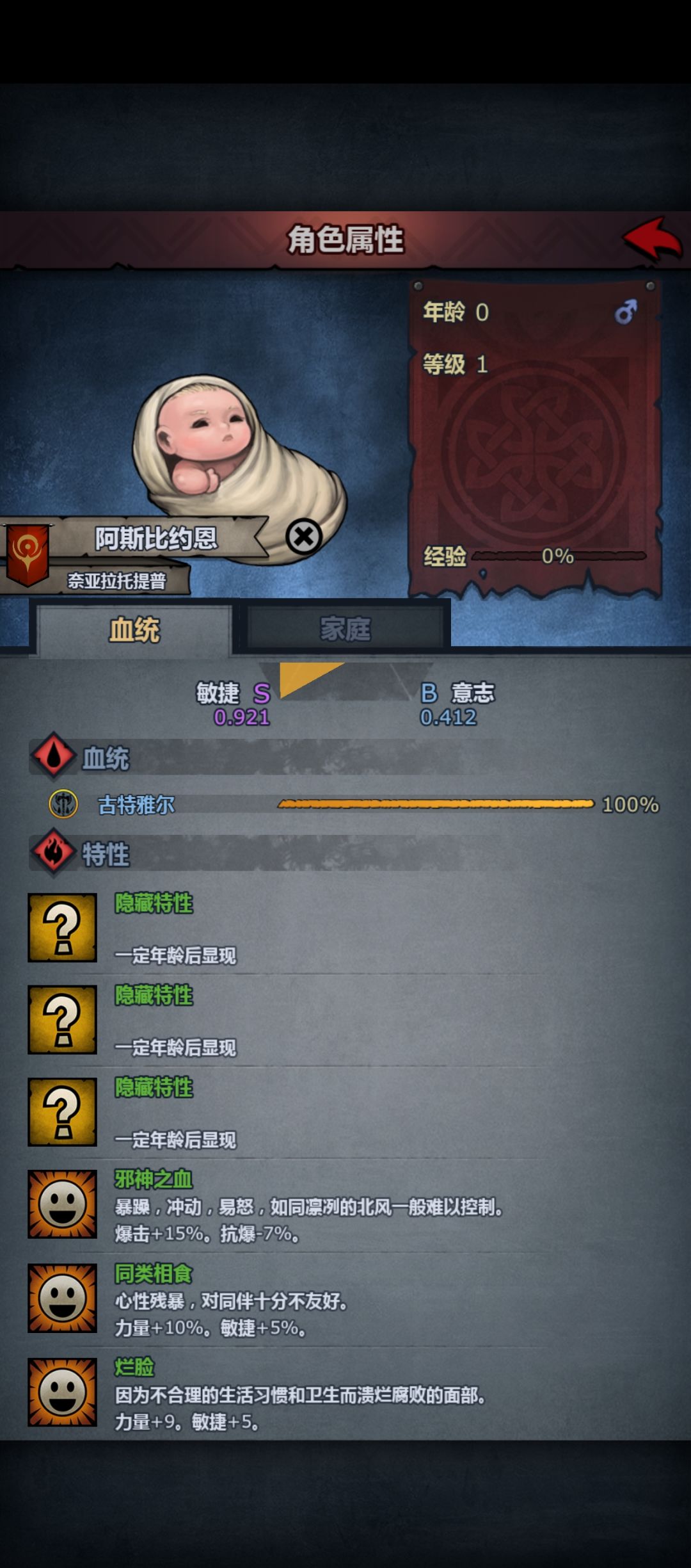 整纯血古特神子,还是整神力混血? 1