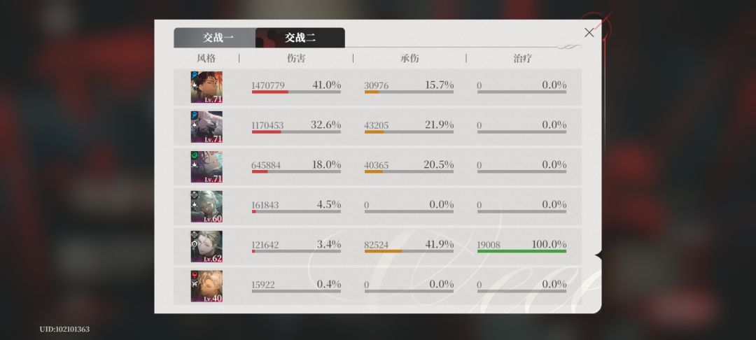 ?超标,太超标了 3