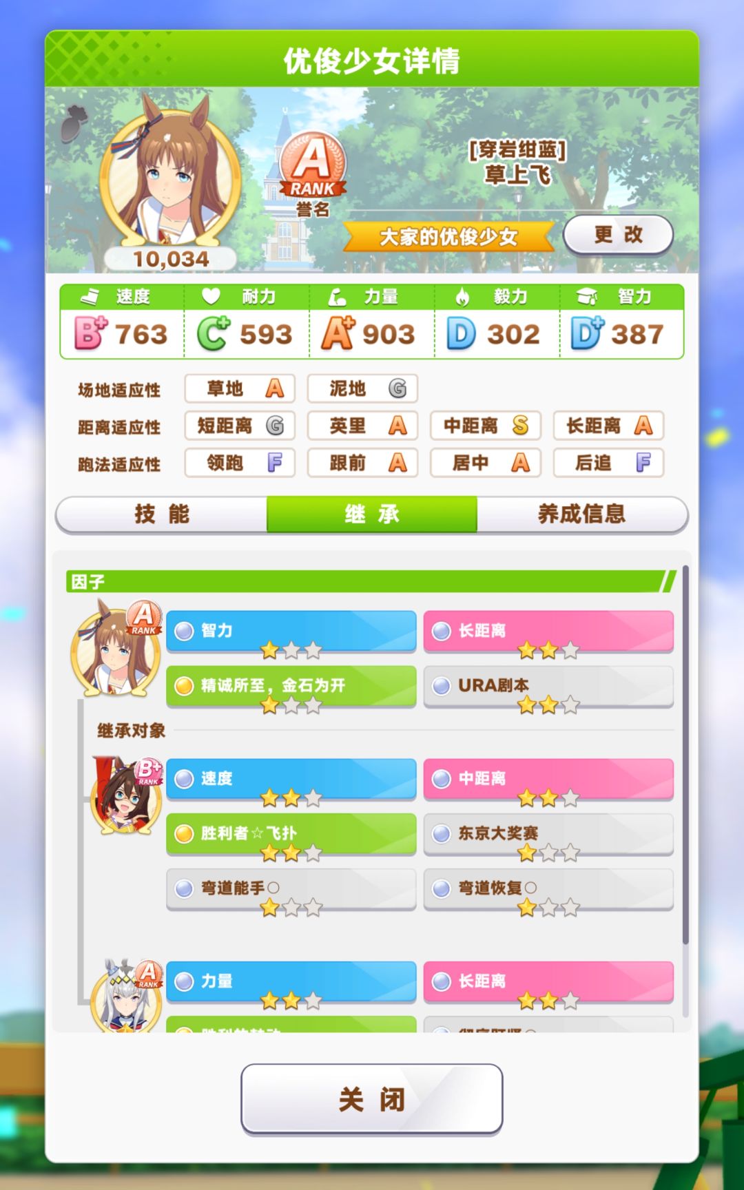 人傻了 2