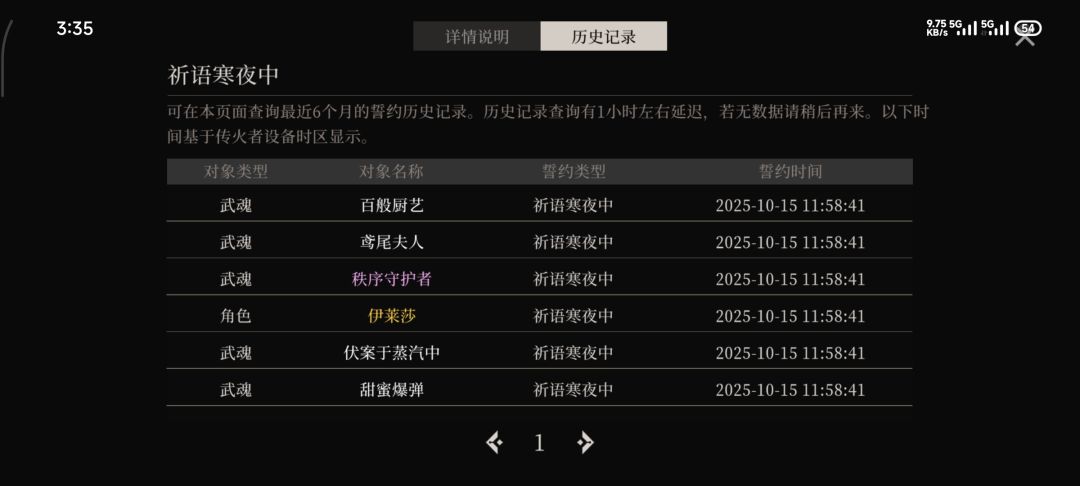 抽出来的角色去哪里了? 1