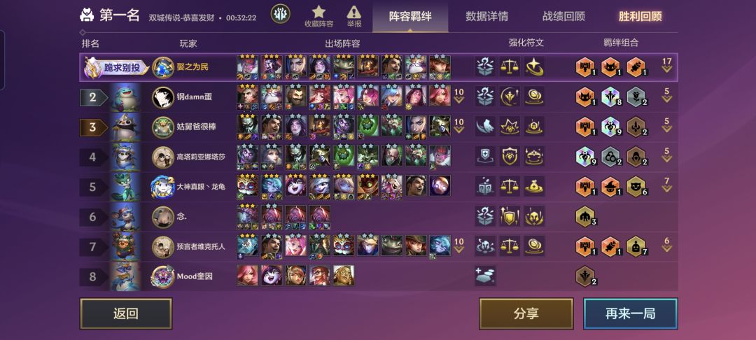 呜呜呜,我运气真不好 1