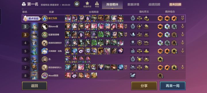 呜呜呜，我运气真不好截图
