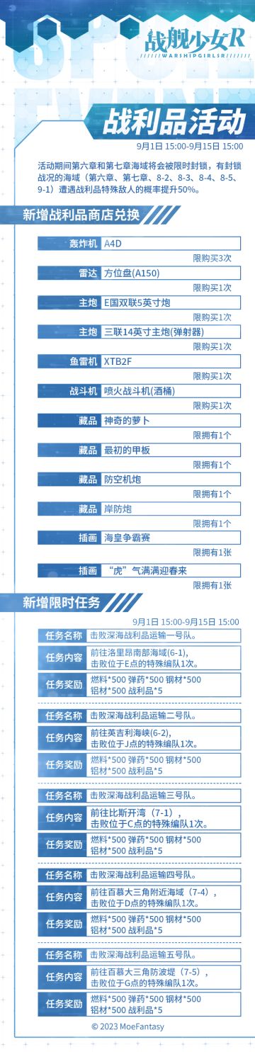 2023.9.1 维护公告 & 战利品活动公告
