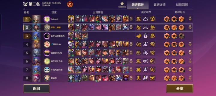 这也能第二？截图