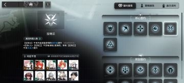 pith疑似最强分队了