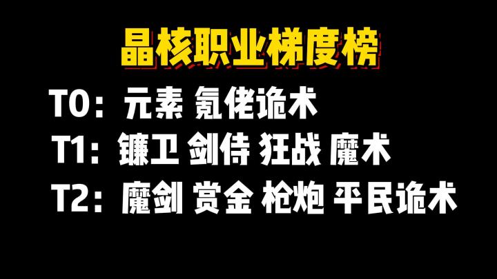 晶核现版本职业强度排行!【晶核】截图