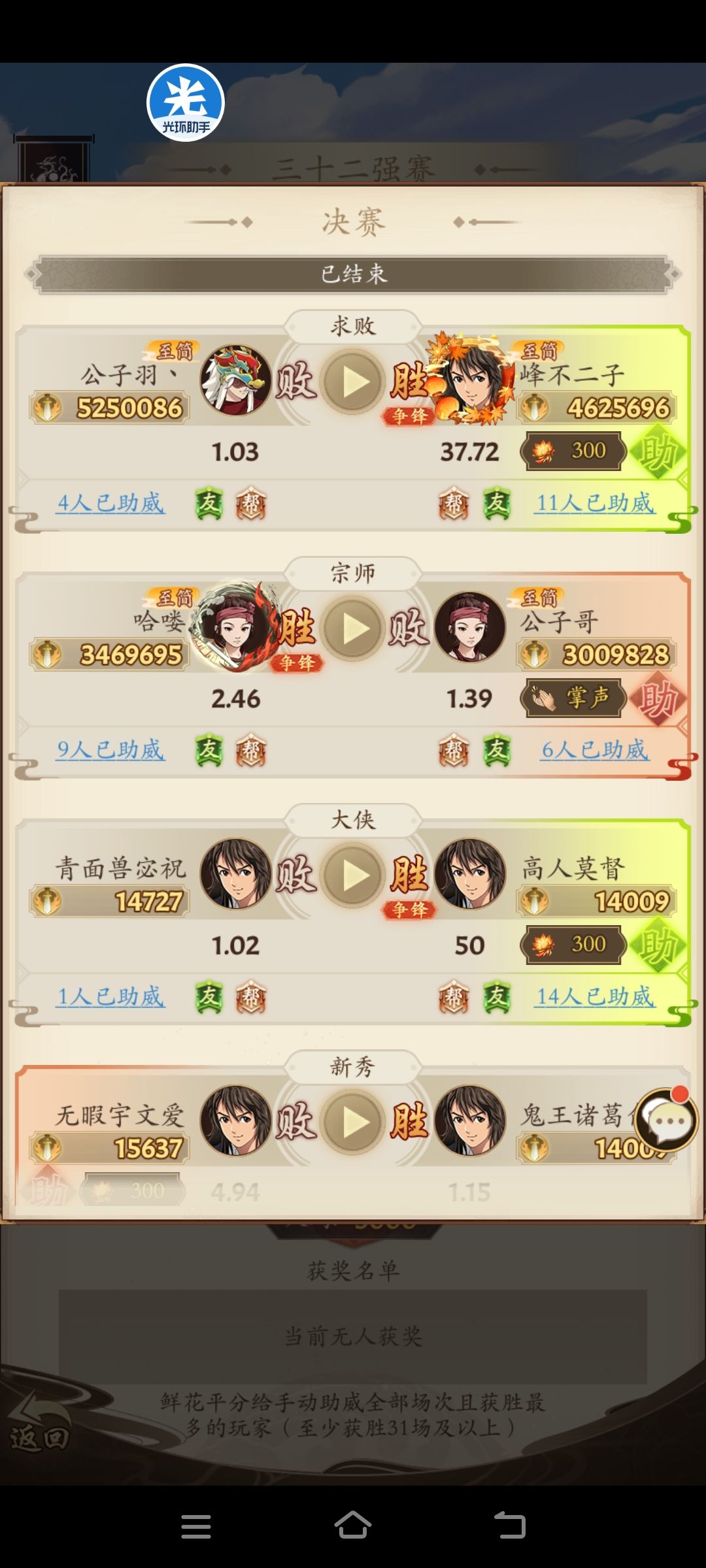 周一最好的奖励 1