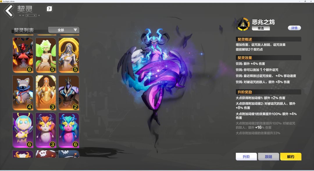 有没有懂号价的兄弟帮忙评估一下 4