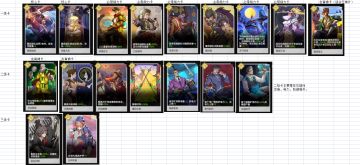 版本之子-蝮蛇猎狗组合攻略