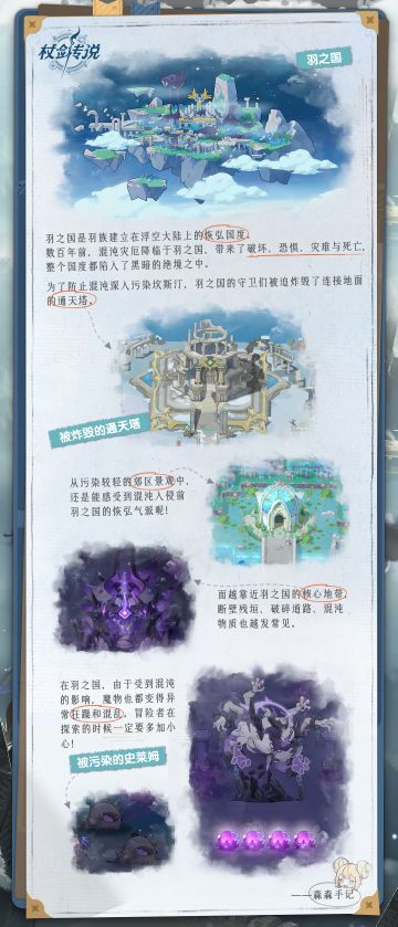 羽之国度丨被混沌肆虐的坎斯汀最高文明？