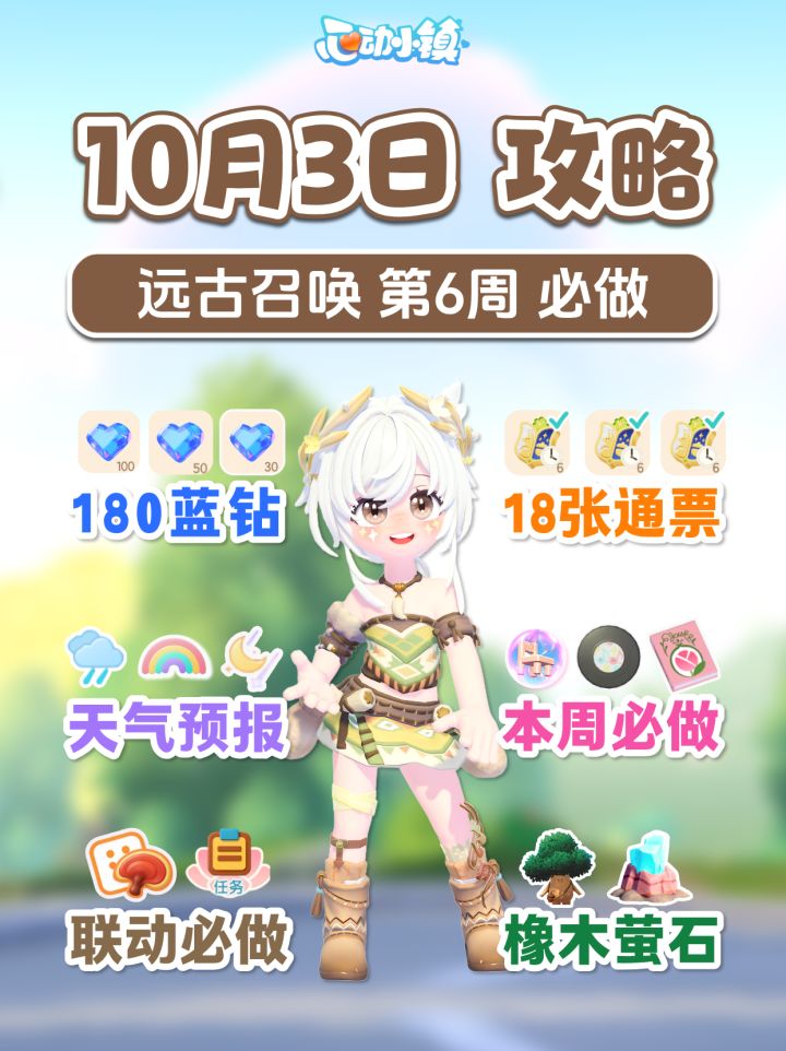 10月3日攻略 180蓝钻 18通票 天气 本周必做截图