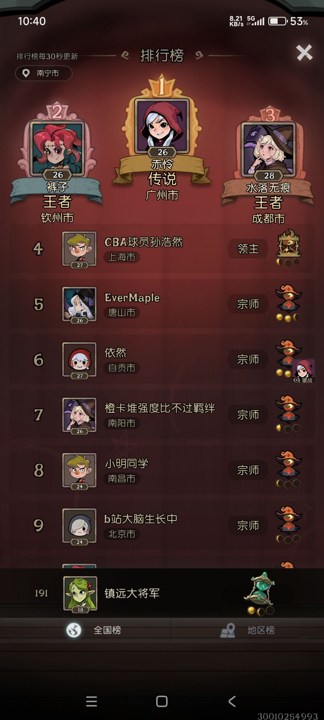 不笑的是不是得抑郁了 2