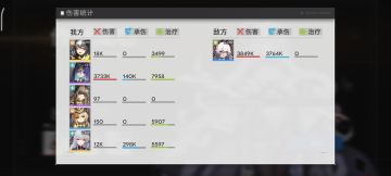 专项突破相柳第六层