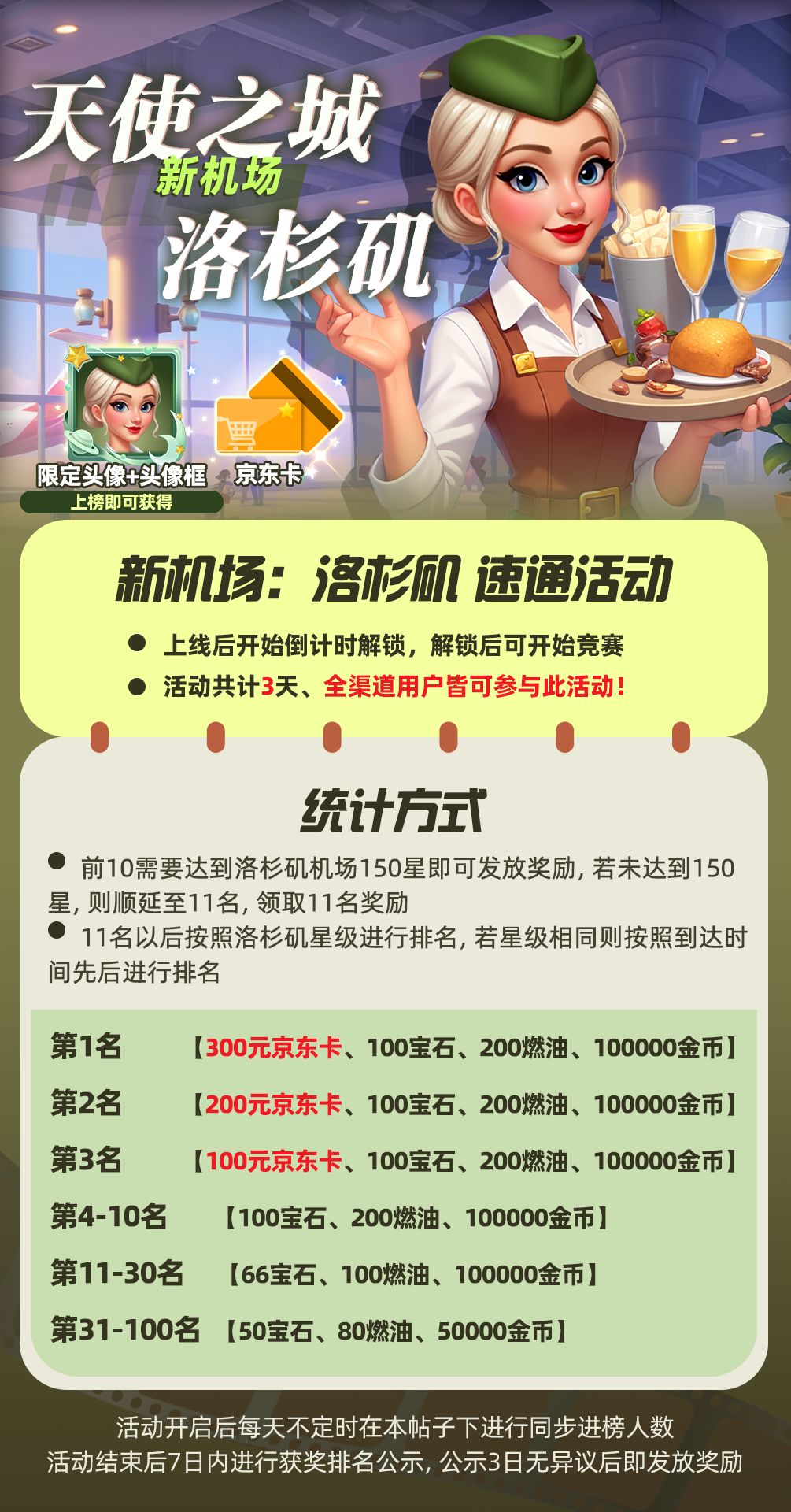 【速通洛杉矶】前150名公示!奖励已发放! 2