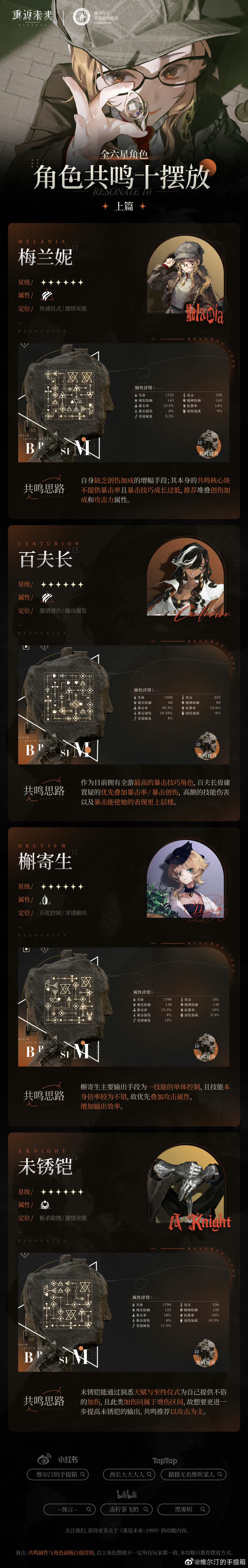六星角色共鸣推荐(非原创) 3