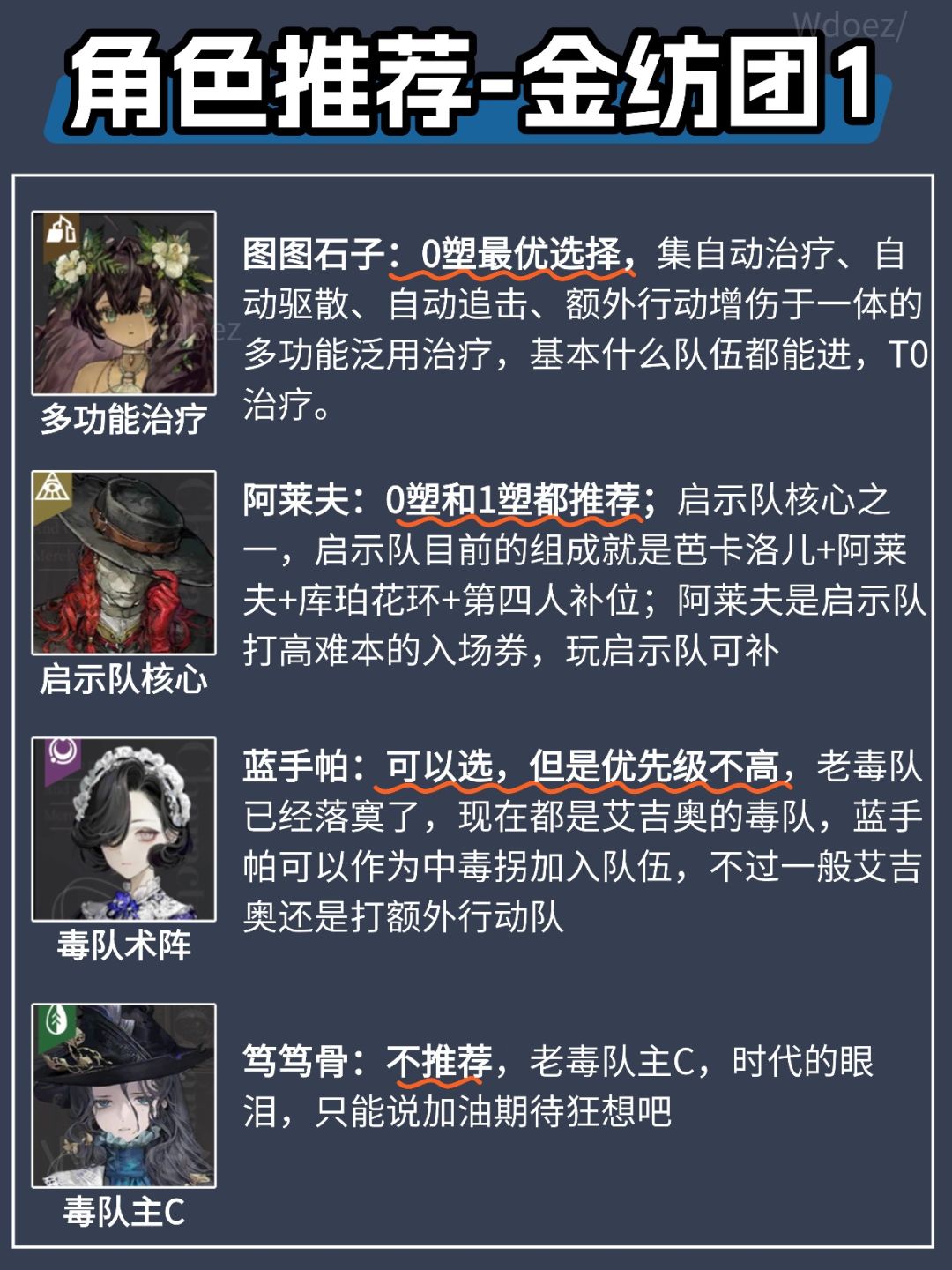 3.3版本湖的许诺金纺团自选六星推荐 2