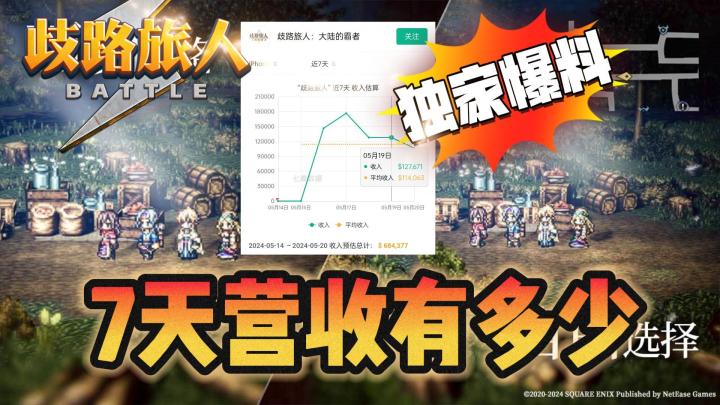 歧路旅人七天营收有多少?类单机的像素游戏这么吃香?截图