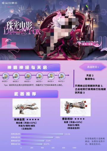 【瑞狐-胧嫣】一图流攻略来啦~！