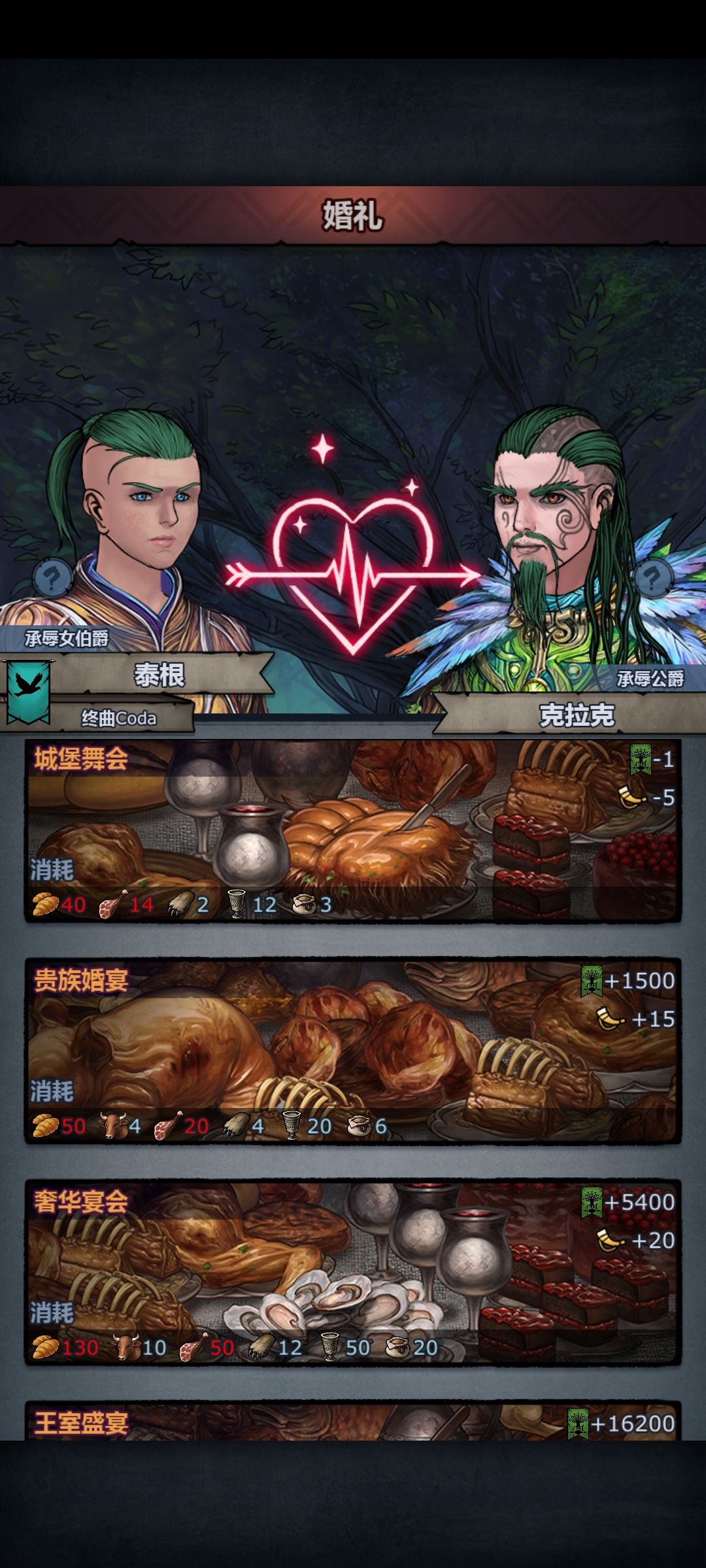 法拉信赖嫖法拉公爵 1