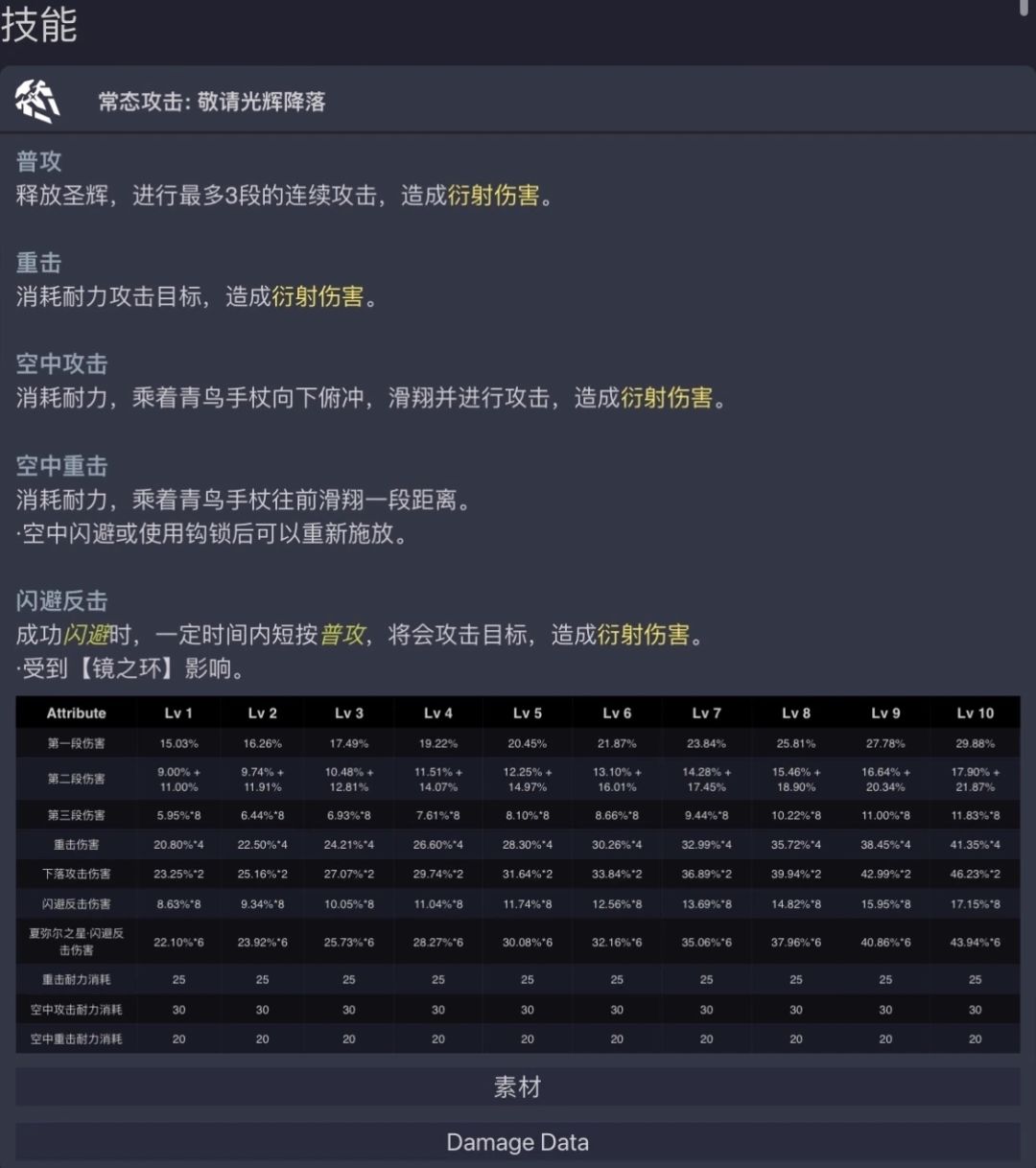 菲比材料与技能(真实情况请以正式服为准) 3