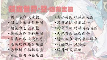 副本隐藏宝箱道具一览