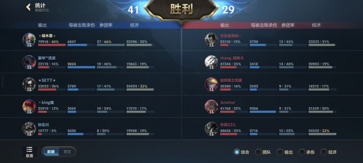 被低估的英雄屁王截图