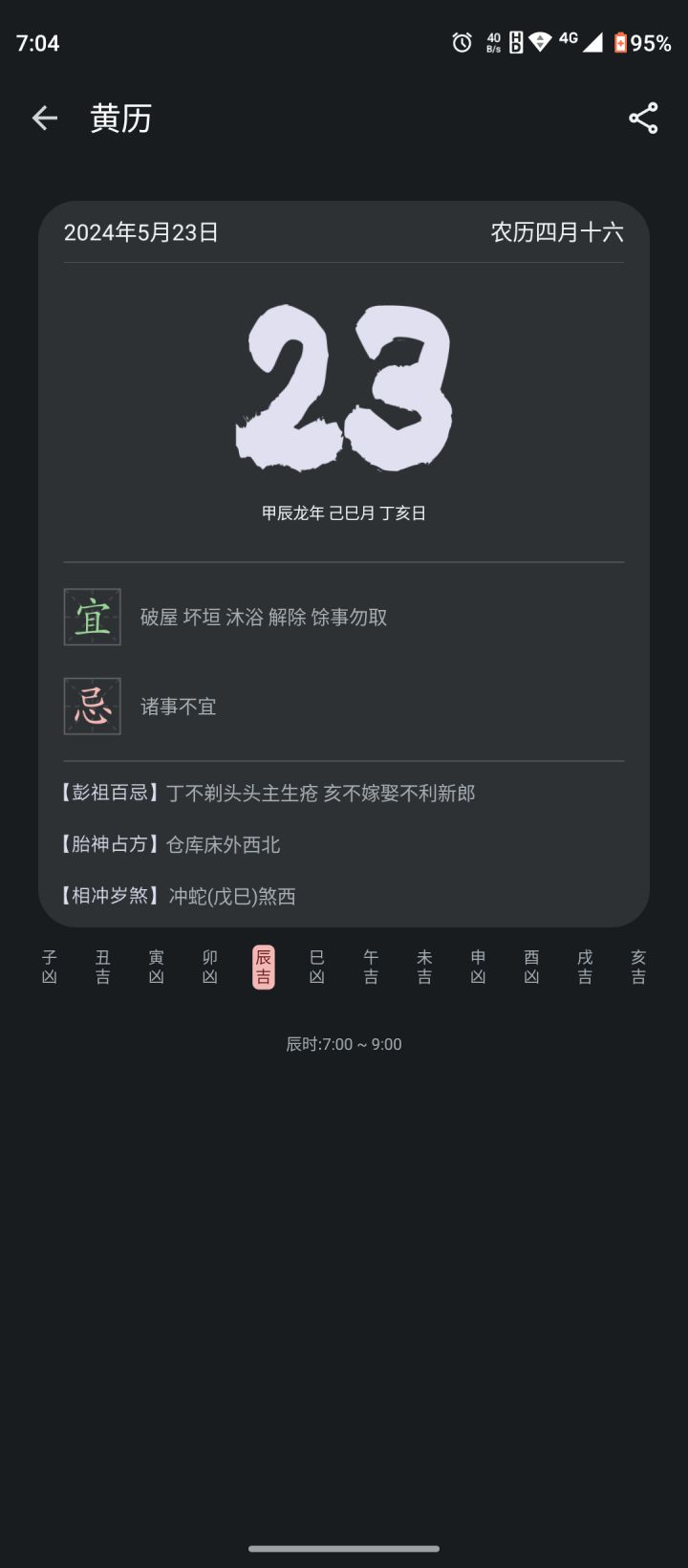我库洛开服，从不看黄历截图