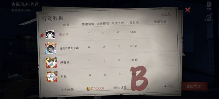 这游戏完了呀截图