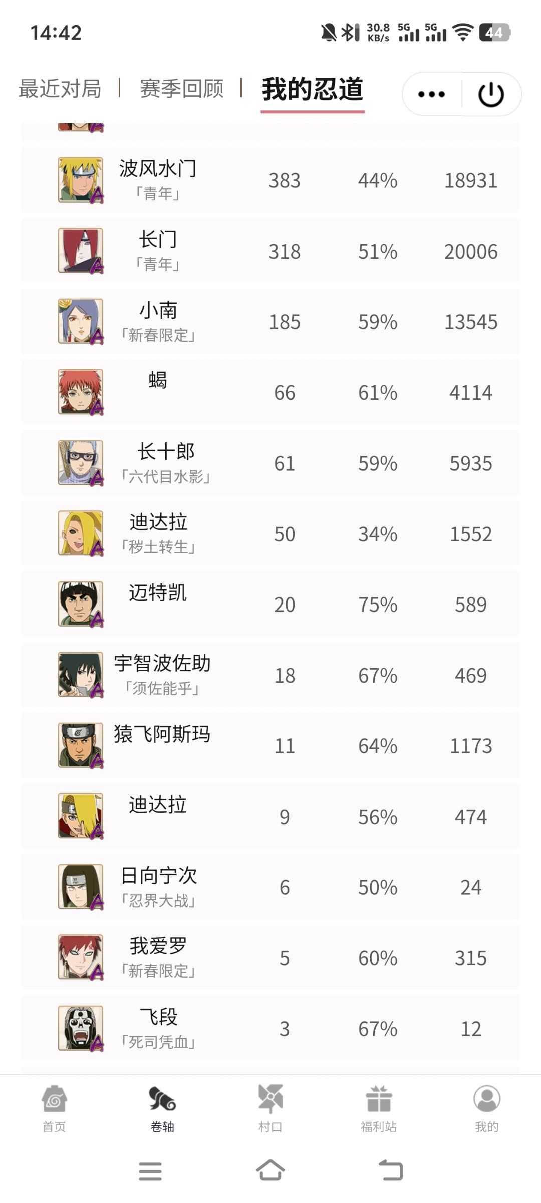 这号值多少啊,半年多没玩了 3