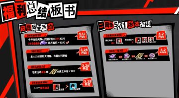 周年庆萌新自选推荐