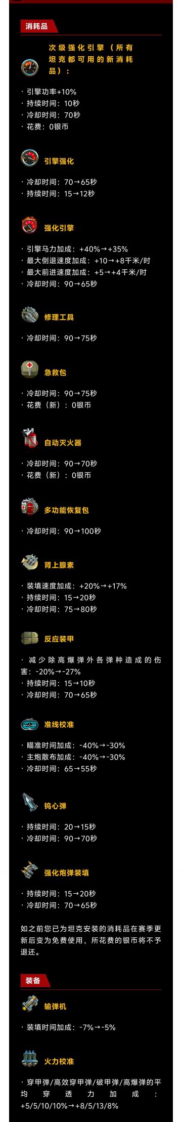 11.0平衡性调整抢先看！