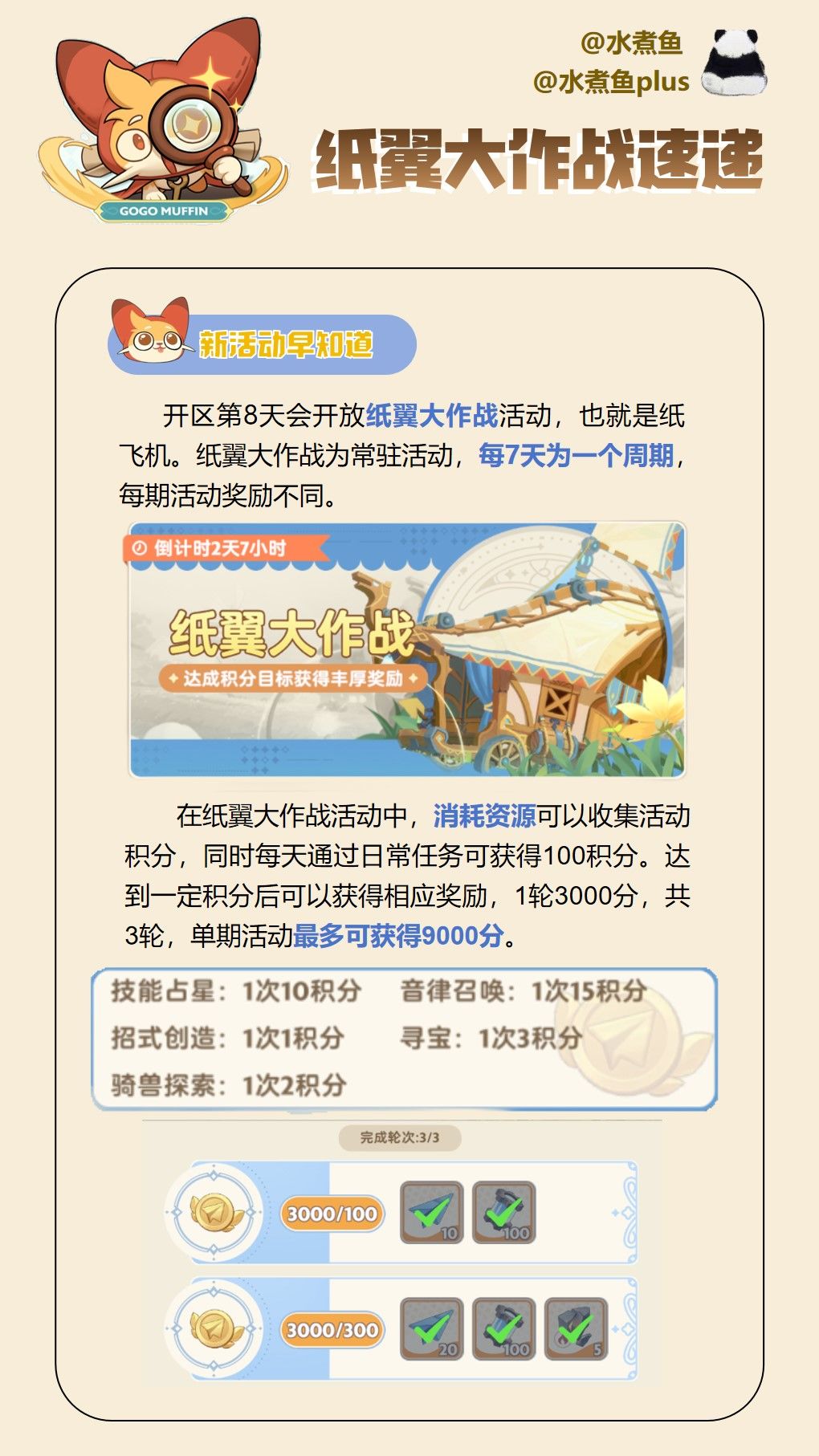 【攻略】纸翼大作战活动速递 1
