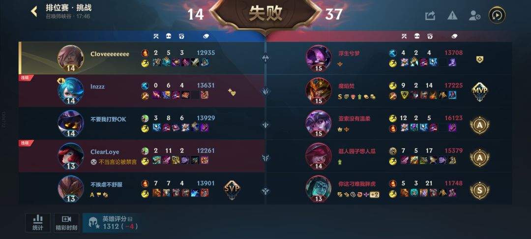 环境就是这样烂掉的 1